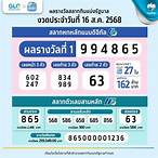 ผลสลากฯ